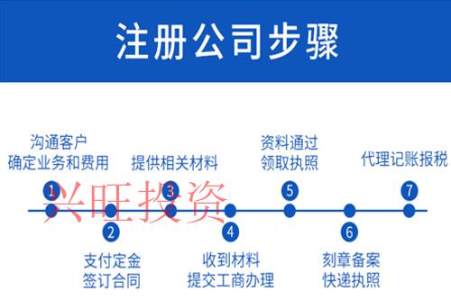 辦理工商營業(yè)執(zhí)照難嗎？需要哪些步驟