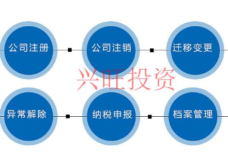 增城注冊公司